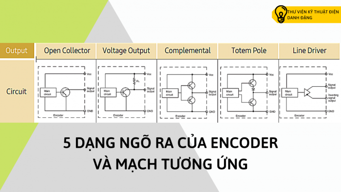 Ngõ ra của encoder