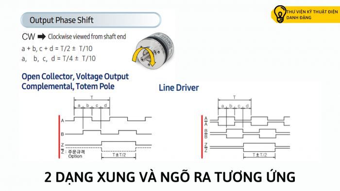 ngõ ra của encoder dạng xung abz đảo