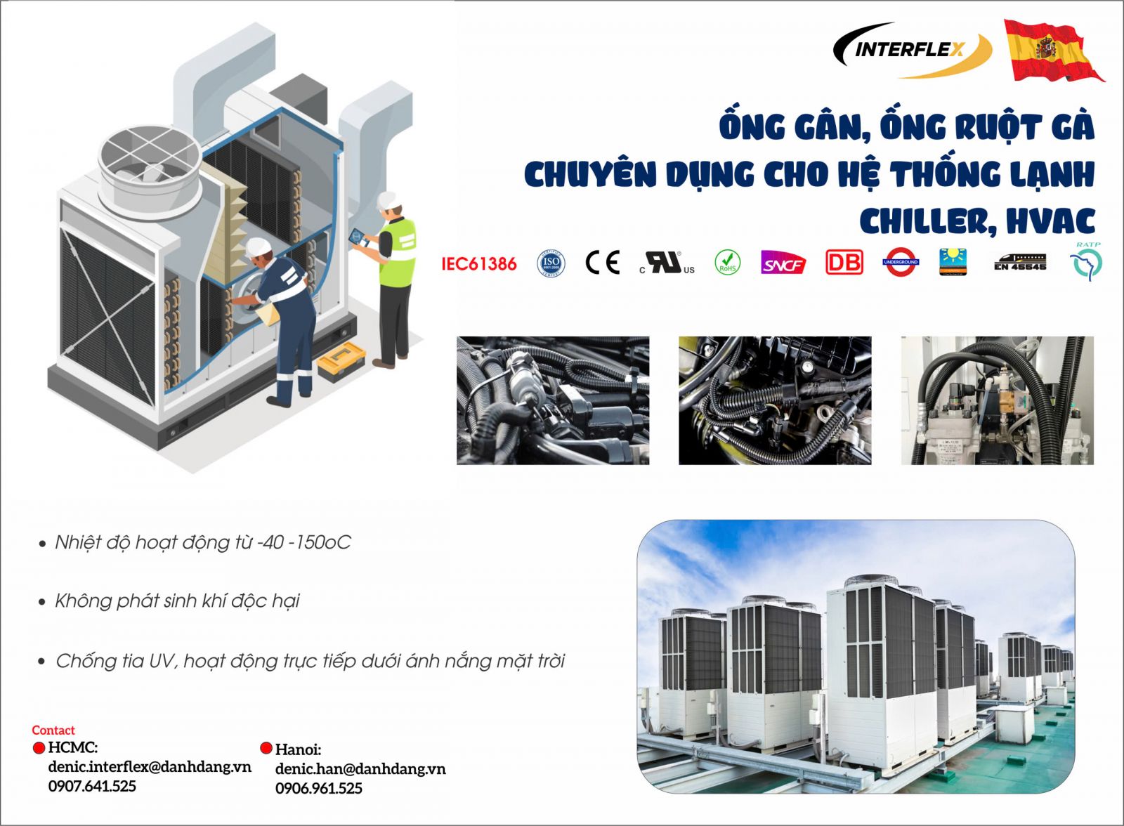 INTERFLEX ĐẠT CHỨNG NHẬN IFGICT CHO CAM KẾT CỦA MÌNH ĐỐI VỚI CÁC MỤC TIÊU PHÁT TRIỂN BỀN VỮNG CỦA LIÊN HỢP QUỐC - copy