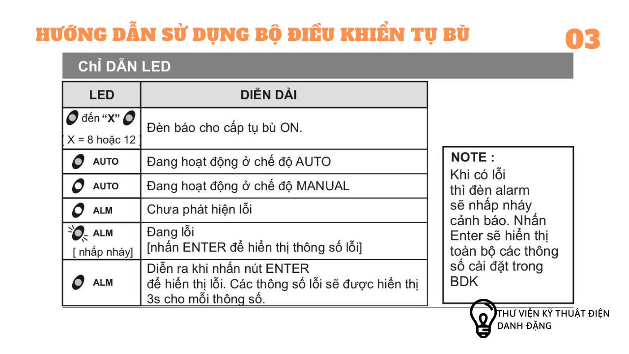 CHỈ DẪN LED BỘ ĐIỀU KHIỂN TỤ BÙ