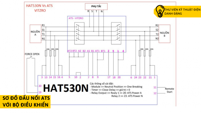 CẨm Nang Ats P3 Giới Thiệu Và Hướng Dẫn Cài đặt Bộ điều Khiển Ats